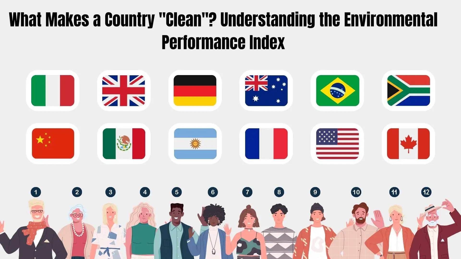 What Makes a Country "Clean"? Understanding the Environmental Performance Index
